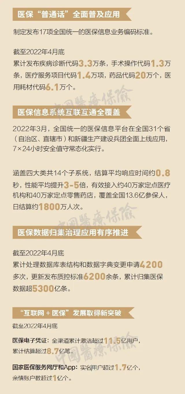 惠东最新24小时高价回收医保方法分析(最方便真实的惠东医保取现24小时微信方法)