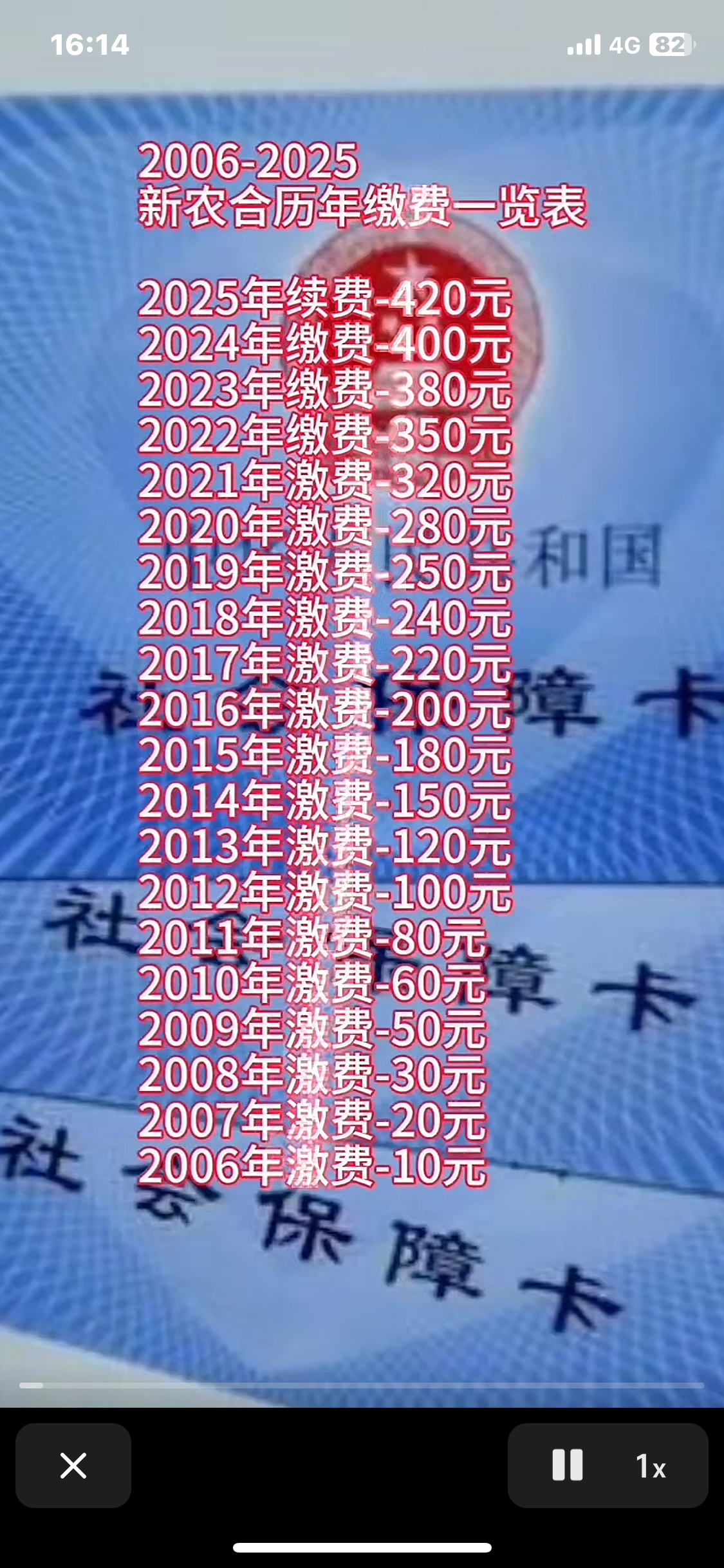 惠东最新急用钱套医保卡一般收多少方法分析(最方便真实的惠东24小时医保套现微信方法)