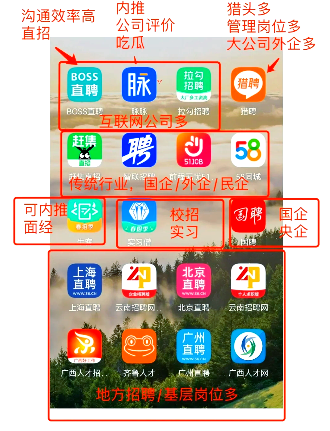 惠东最新找工作用什么平台最好方法分析(最方便真实的惠东找工作用什么平台最好猎聘方法)
