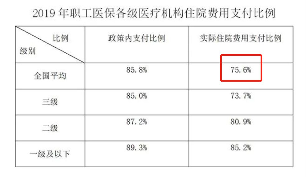 惠东最新法院会把职工医保卡冻结吗方法分析(最方便真实的惠东法院有权冻结医保卡吗2019年最新文件方法)