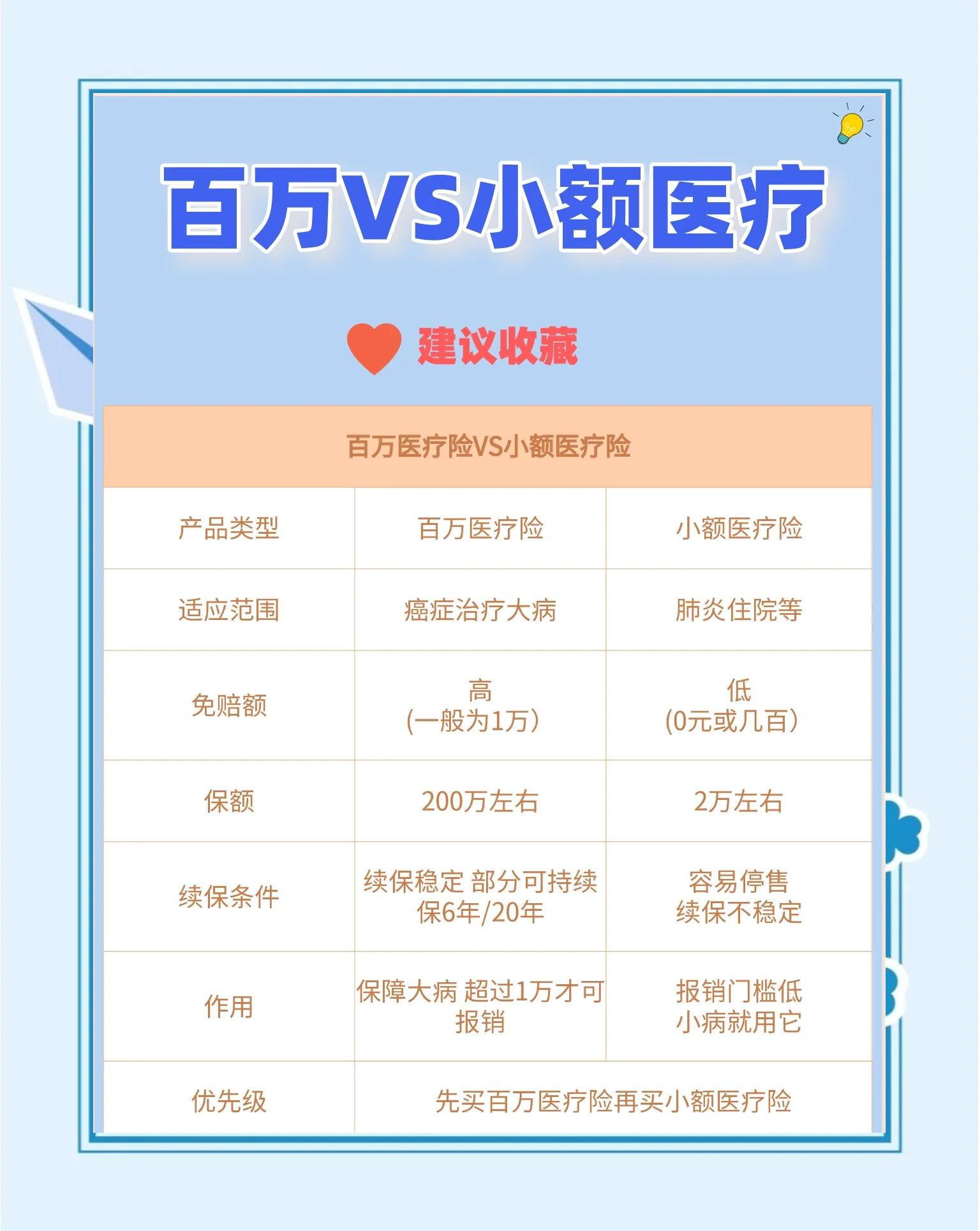 惠东最新全国小额医保卡变现联系方式方法分析(最方便真实的惠东全国小额医保卡变现联系方式西安方法)