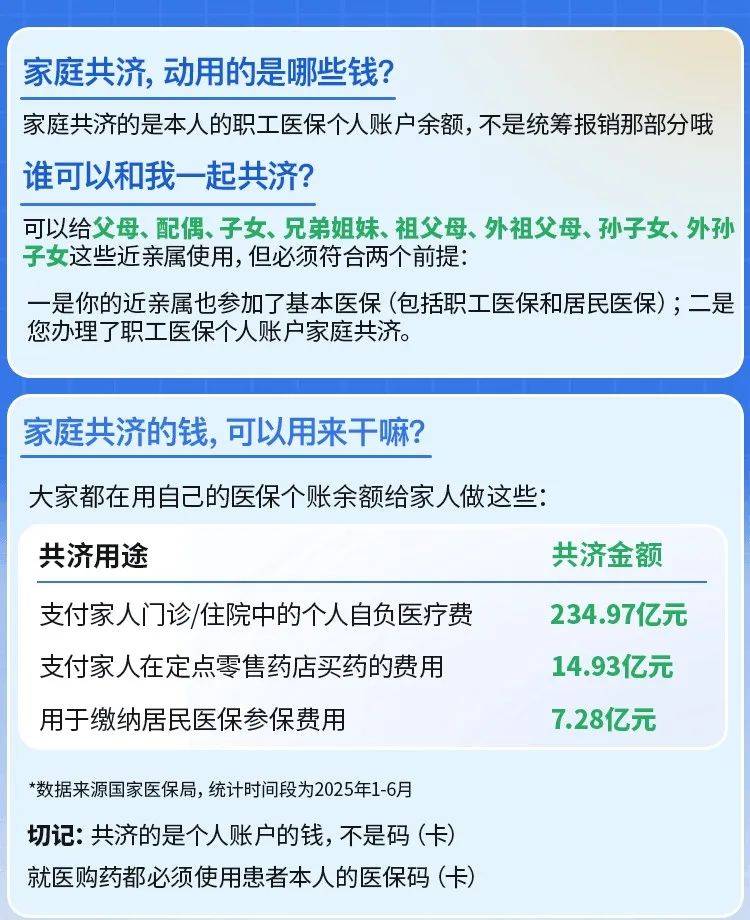 惠东最新医保卡的钱和银行卡的钱在一起吗方法分析(最方便真实的惠东医保卡里的钱和银行卡的钱方法)