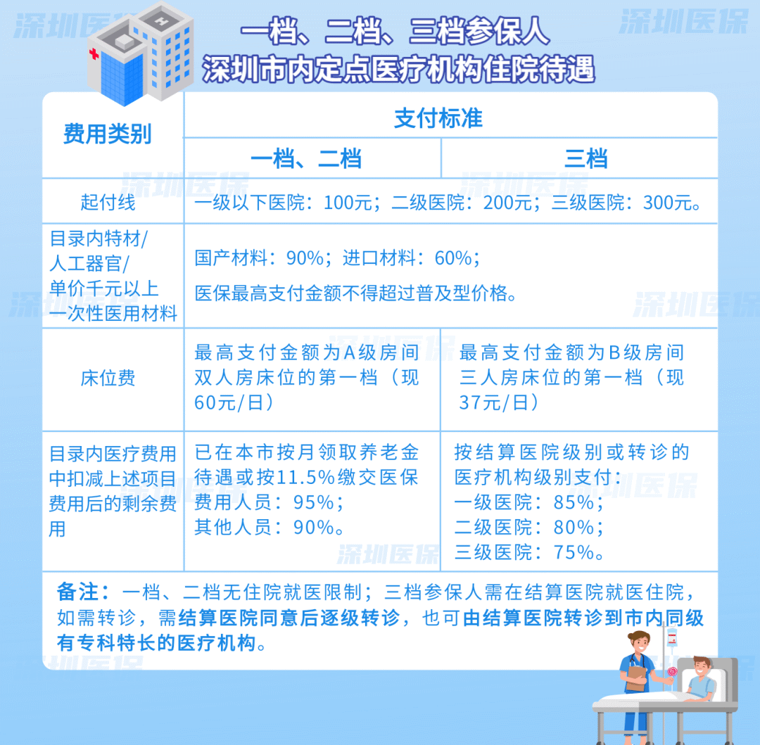 惠东最新医保套现是用什么套的方法分析(最方便真实的惠东医保套现是用什么套的啊方法)